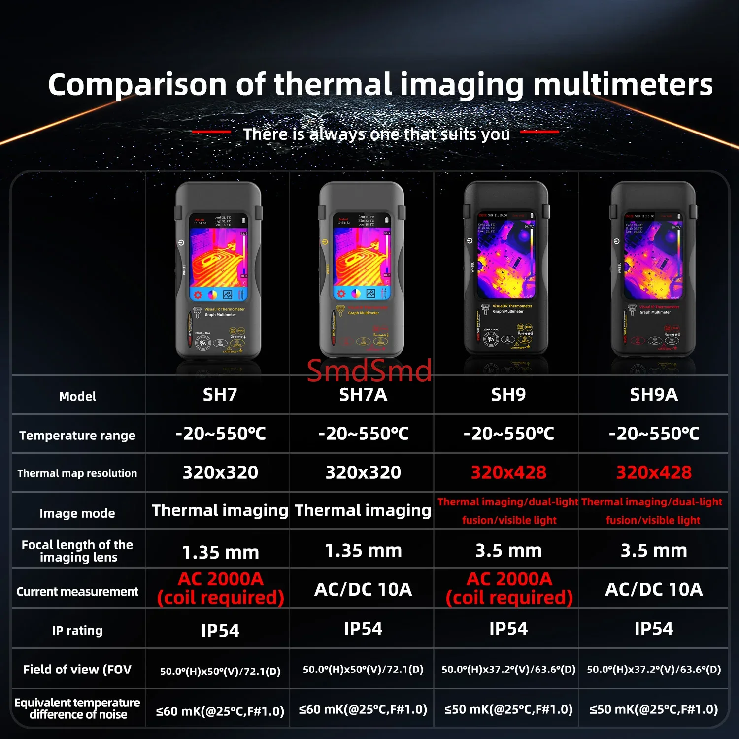 Thermal Imager Pcb Repair - SH9A SH7A SH9 SH7 고해상도 열화상