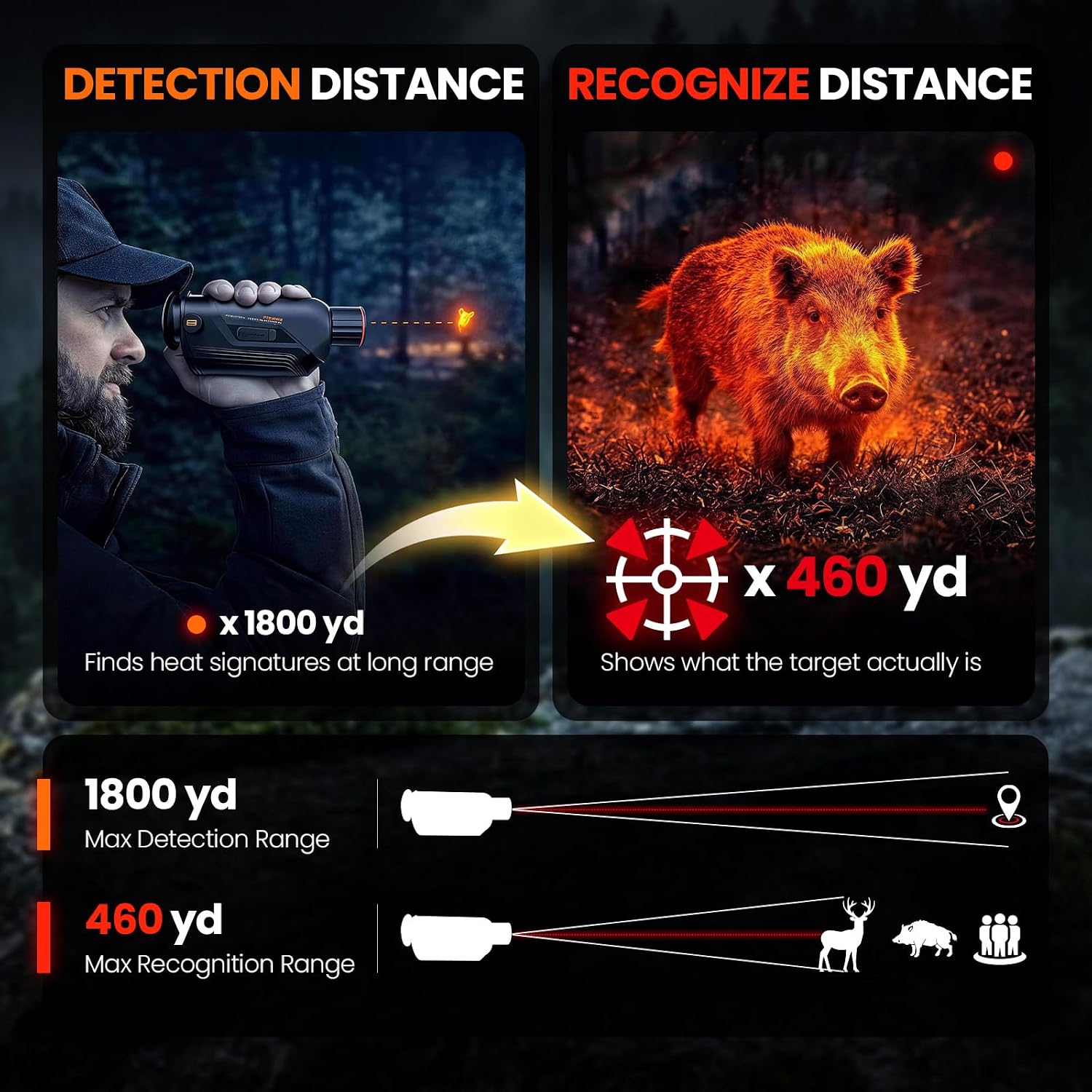 GOYOJO G325 G315 사냥용 열화상 단안경,  - Hunting Thermal Imaging Scope 리뷰 및 가격